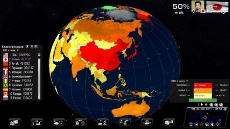 Rulers Of Nations. Geo-Political Simulator 2 (2010)