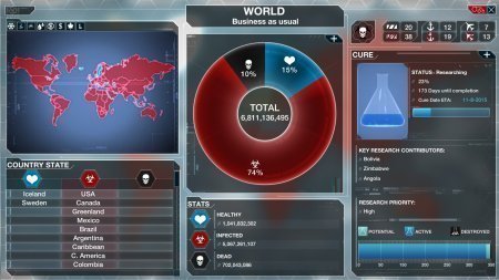 Plague Inc: Evolved (2014) PC | RePack от R.G. Механики